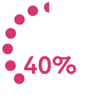 Microgeografische Daten