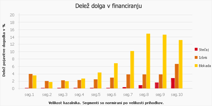 Boniteta odlčnosti