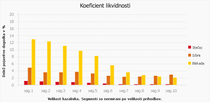 Boniteta odlčnosti