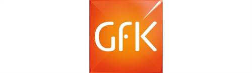 GfK