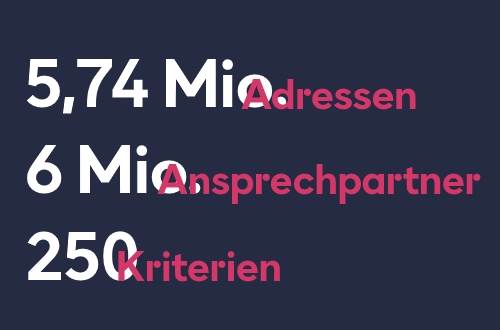 Firmenadressen