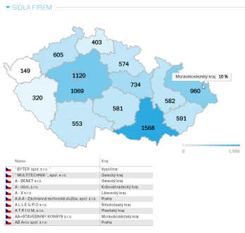 Risk-Portfolio-Sidla.png